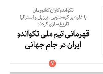 قهرمانی تیم ملی تکواندو ایران در جام جهانی