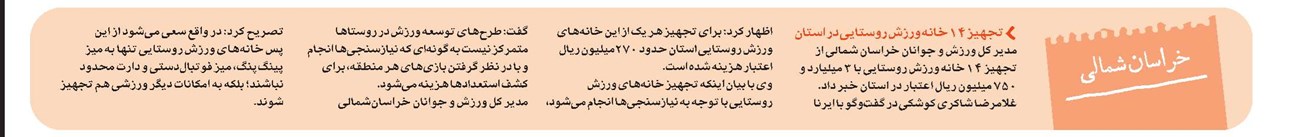 تجهیز 14 خانه ورزش روستایی در استان