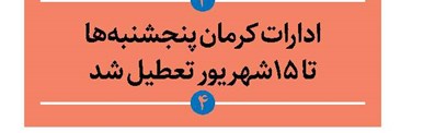ادارات کرمان پنجشنبه‌ها تا ۱۵شهریور تعطیل شد